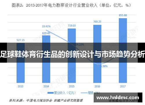 足球鞋体育衍生品的创新设计与市场趋势分析