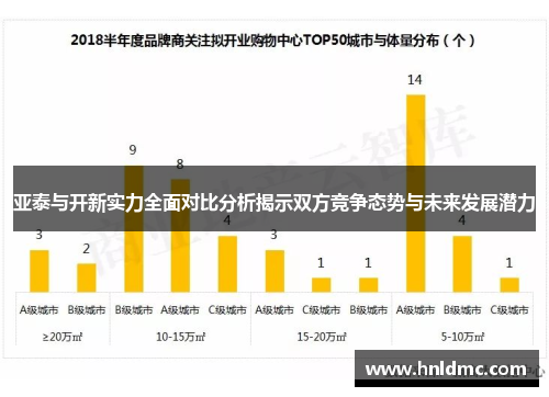 亚泰与开新实力全面对比分析揭示双方竞争态势与未来发展潜力
