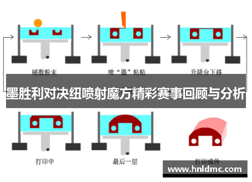 墨胜利对决纽喷射魔方精彩赛事回顾与分析